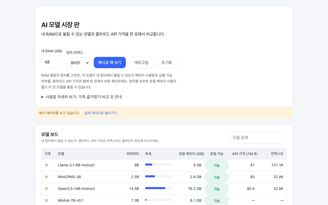 AI 모델 시장 판 화면