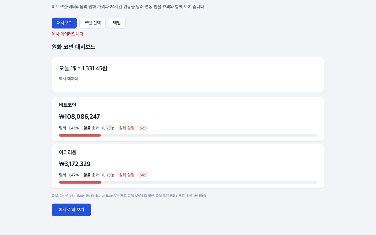 원화 코인 대시보드 화면