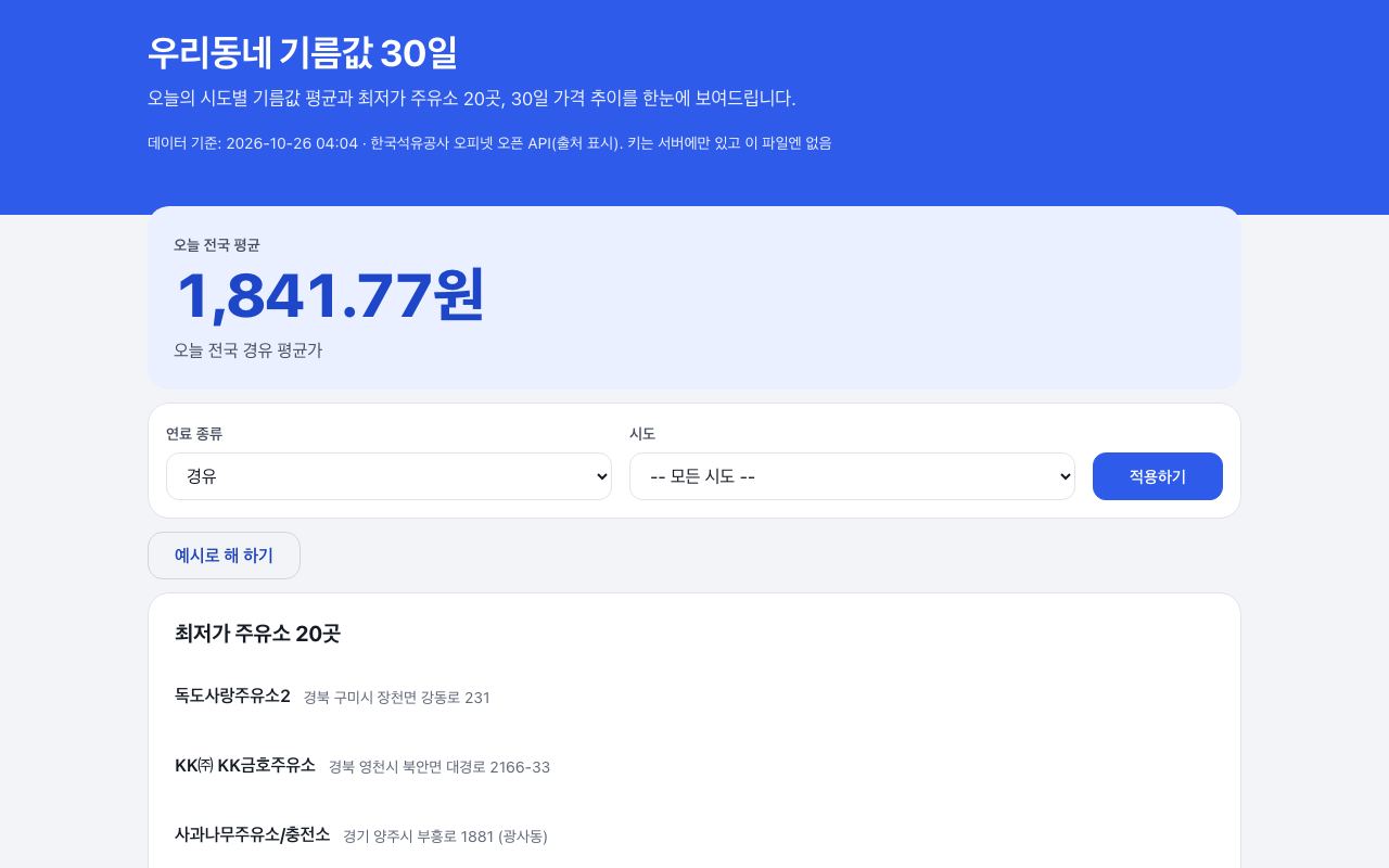 우리동네 기름값 30일 화면